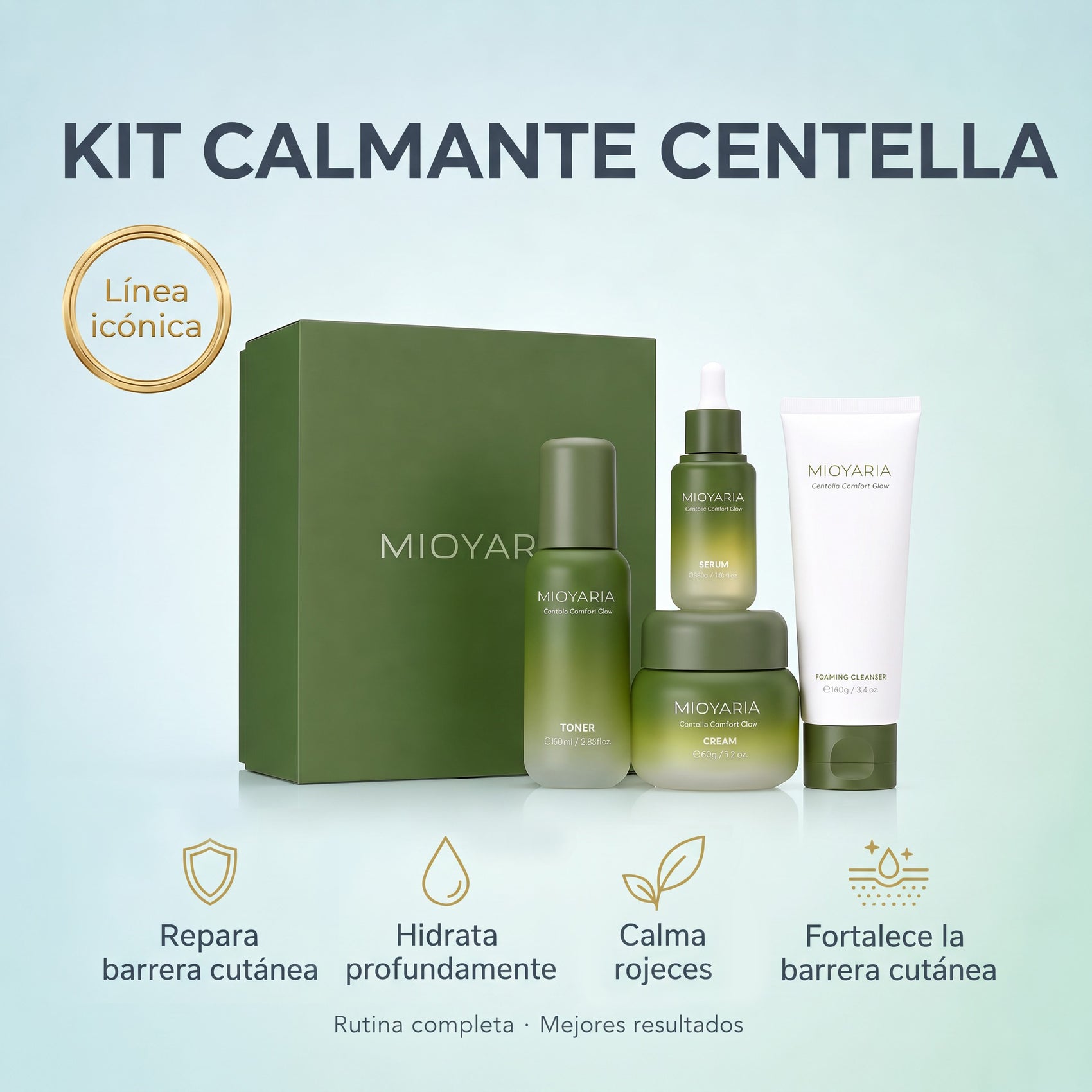 MIOYARIA Centella Skincare Set